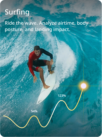 HeyGo motion sensors for surfing - tracking airtime, body posture, and landing impact analysis