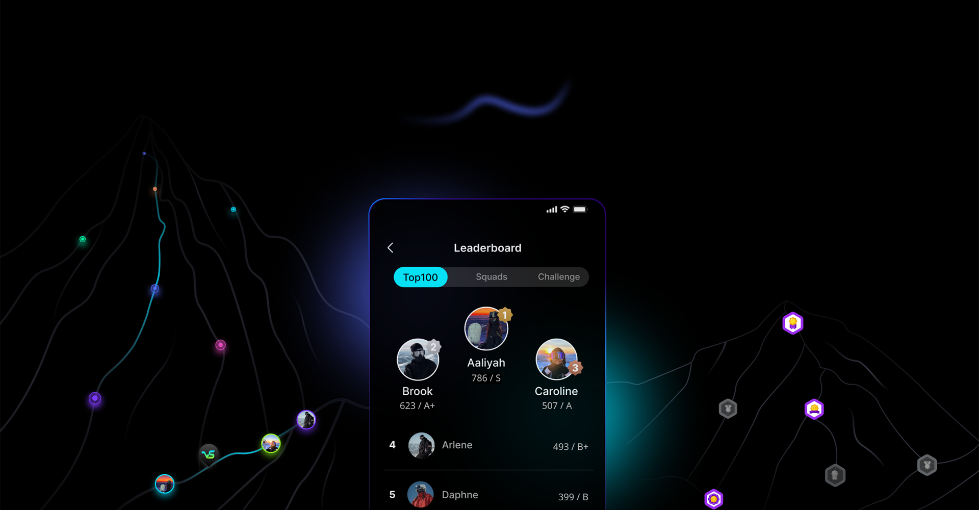 HeyGo mobile app leaderboard showing snowboard performance rankings and social training features